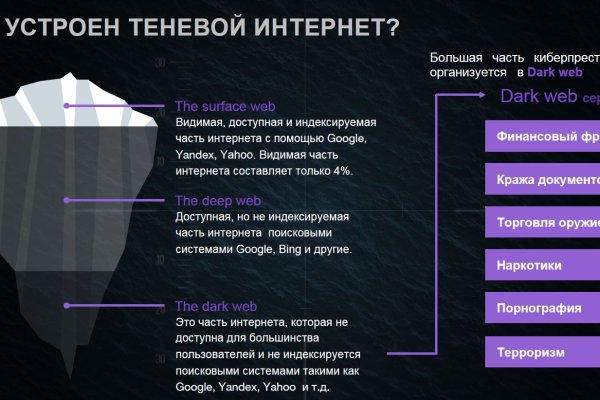 Кракен даркнет магазин