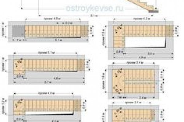 Кракен даркнет текст